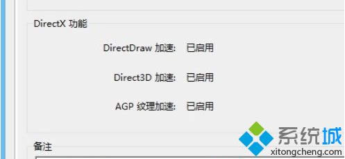 Win8.1ϵ�y��Gɫ��;��ʾdirect3D�����õĽ�Q����