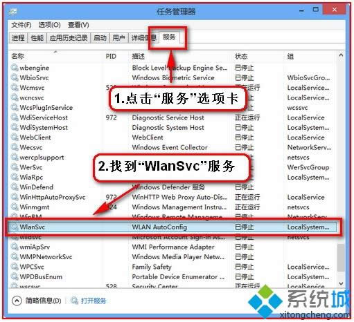 Win8.1系統(tǒng)無(wú)線(xiàn)網(wǎng)卡搜索不到信號(hào)怎么回事 Win8.1系統(tǒng)無(wú)線(xiàn)網(wǎng)卡搜索不到信號(hào)怎么回事