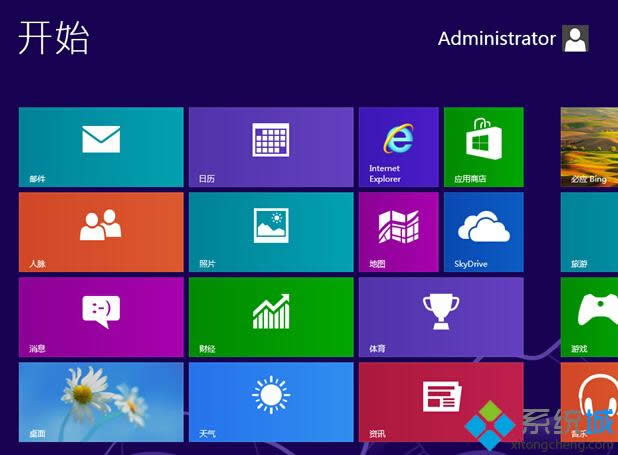 win8怎么卸載自帶metro應用 win8怎么卸載自帶metro應用