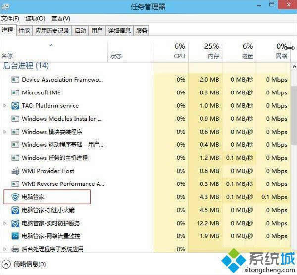 win8如何結(jié)束指定軟件的進(jìn)程 win8如何結(jié)束指定軟件的進(jìn)程