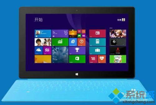 win8�����_�C��ôʹ��