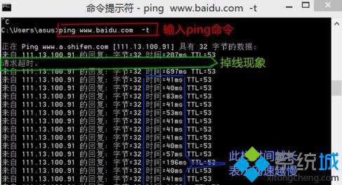 win8ϵ�y��Μyԇ�W�� �D3