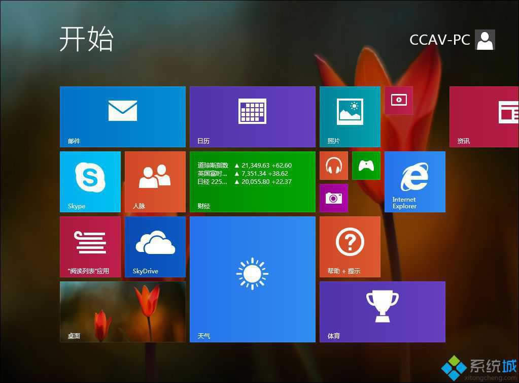 win8�_ʼ�ˆδ��_�Ľ�Q���� �D4