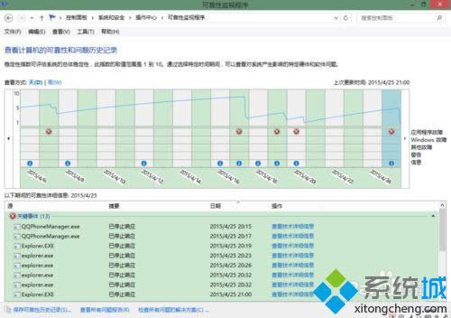 打開可靠性監(jiān)視程序窗口 打開可靠性監(jiān)視程序窗口
