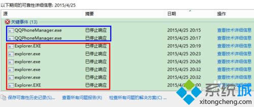 錯誤事件( 錯誤事件(