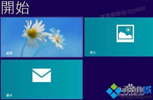 重新登錄 重新登錄