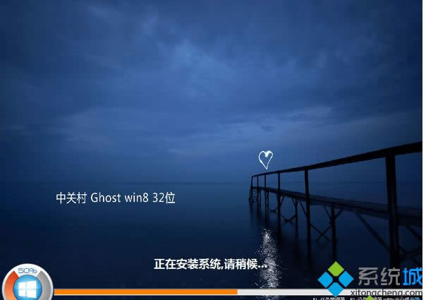 ���P��zgc win8 32λ����������