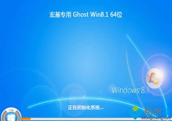 ����Pӛ������ghost win8.1 64λͨ�Ø˜ʰ�