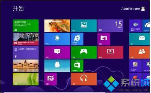 win8��С�Ąh������D�˵Ļ֏ͷ���