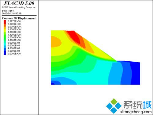直接用5.0的版本 直接用5.0的版本