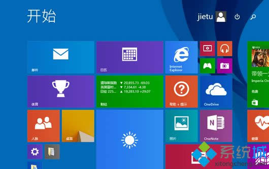 Win8ϵ�y(t��ng)metro����
