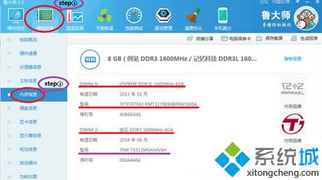 ���󎟃ȴ�l��̖Ʒ��