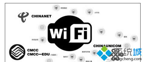 win8.1ϵ�y���º��B�ӟo�����c���F�������ơ�