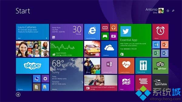 ΢ܛ��ʾ���Tʹ��Windows 8�Ñ����ǳ�ϲ��window10