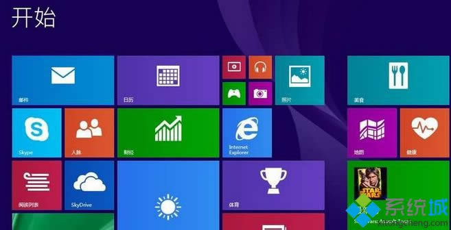 win8�O���c���_ʼ�ˆ�ֱ���@ʾ���Б��ó������