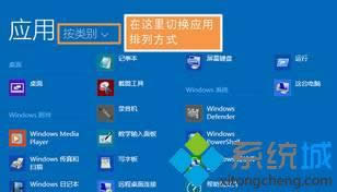 勾選“按類別” 勾選“按類別”