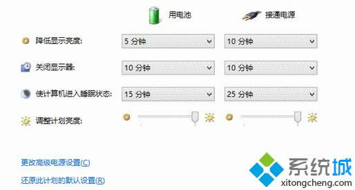 win8系統(tǒng)本地文件瀏覽歷史記錄怎么清除 win8系統(tǒng)本地文件瀏覽歷史記錄怎么清除