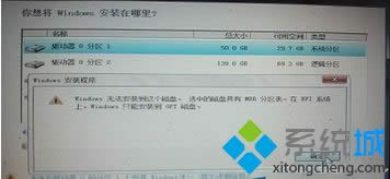 ���bWin8ϵ�y�r���F�e�`��ʾ