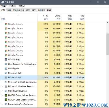 Microsoft IMEռ��CPU�ܸ�.jpg