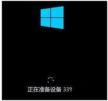 ���ͨ�^��ë�ҿ��ٌ�Win8������Win10ϵ�y��