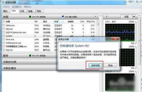 cpuʹ���ʺ��ߺ���