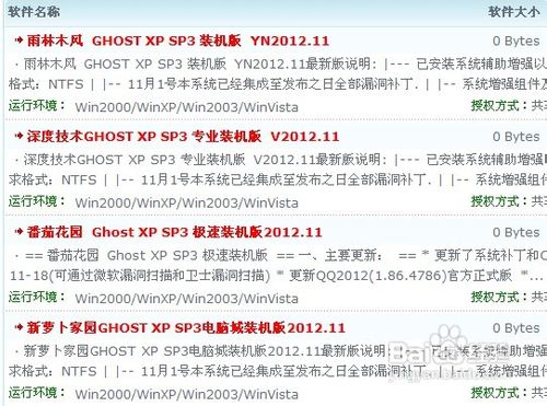 ��ôʹ��u�P���bϵ�y