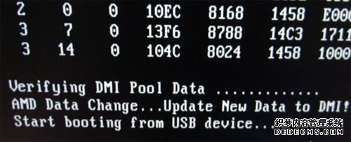 ������ȼ��g(sh��)ϵ�y(t��ng)u�P�D�Ľ̳�