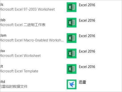 Win10ϵ�yoffice�D���@ʾ�װ���ô��Q��