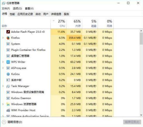 CPU使用率過高,windows10系統(tǒng)CPU使用率過高怎么辦(2)