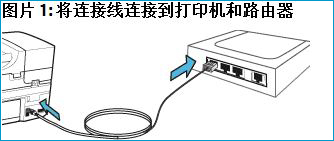 Win10ϵ�y(t��ng)��ô���b�o����ӡ�C�ӣ�