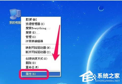 WinXP��X�ܿ�������ν�Q��