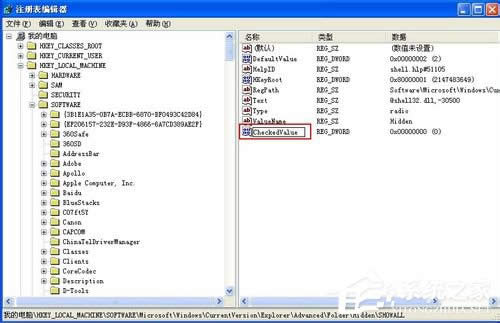 WinXP�����@ʾ�[���ļ���ν�Q��