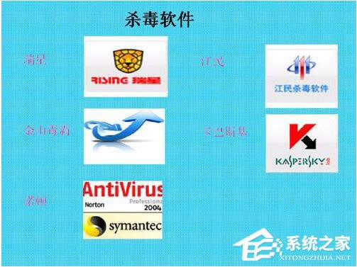 WinXPϵ�y(t��ng)CPU100%��ô�k��