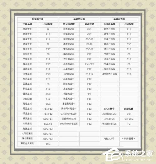 WinXPϵ�y(t��ng)������þW(w��ng)�j(lu��)���