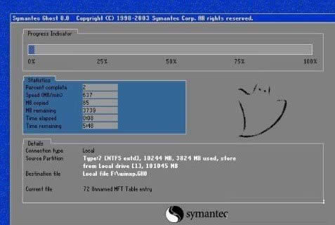 windowsϵ�y�Ă���c߀ԭ���ܽ�B
