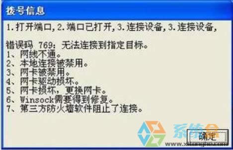 windows xpϵ�y(t��ng)��ʾ�W(w��ng)�j(lu��)�B��ʧ���Ў׷Nԭ����ν�Q��