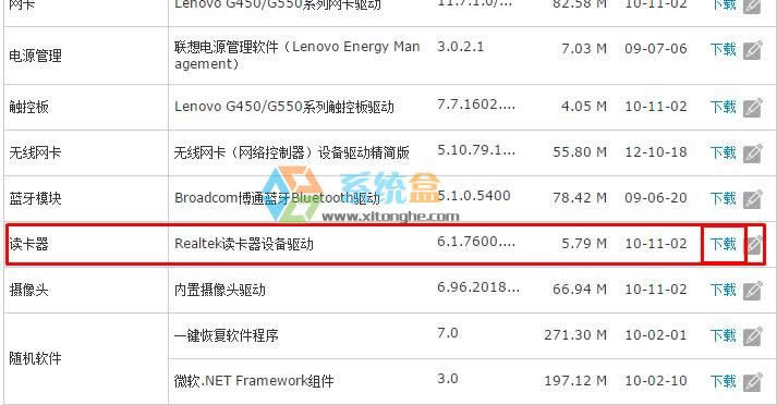 聯(lián)想G550筆記本Xp中無法使用讀卡該怎么辦?G550Xp專用系統(tǒng)讀卡器驅(qū)動(dòng)下載