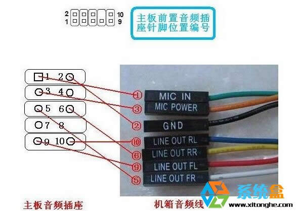 xpϵ�y����Xǰ�����l�]������ô�k��