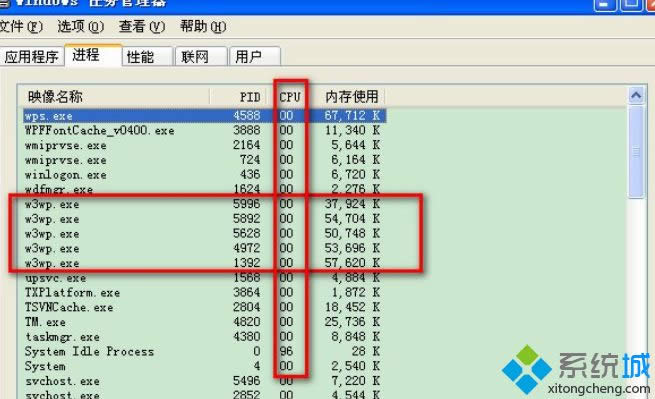 XP系統(tǒng)w3wp.exe進程占用CPU內(nèi)存過大怎么辦 XP系統(tǒng)w3wp.exe進程占用CPU內(nèi)存過大怎么辦