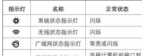 xpϵ�y��X�����B���B������ν�Q