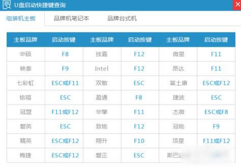 ϵ�y(t��ng)���b