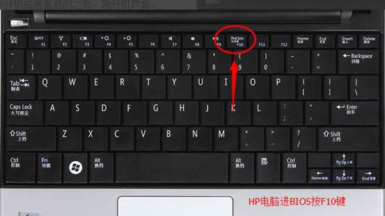 bios�O(sh��)��