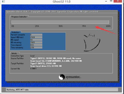 ������ô���bϵ�y��Ό���