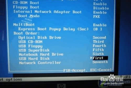 如何用U盤安裝雨林木風(fēng)WIN7系統(tǒng)?
