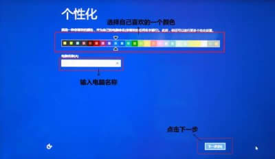 ��Ԕ����yoga���bϵ�y�D�Ľ̳�