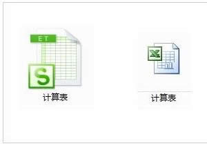 ��X��Officeܛ�����_(k��i)et��ʽ�ļ��Ĳ�������