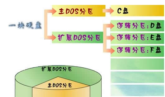 �P����X��Ӳ�P�օ^����N�օ^������B