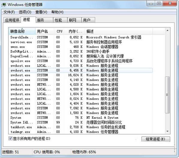 Svchost.exe�M��