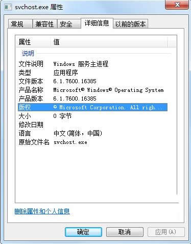 ����Д�Svchost.exe��ȫ��
