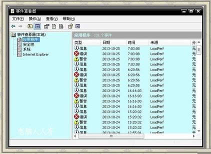 Win7ϵ�y�{����ʾ���a0x00000116��̎������